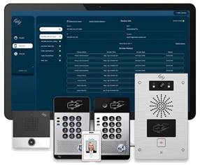 Access Control Components